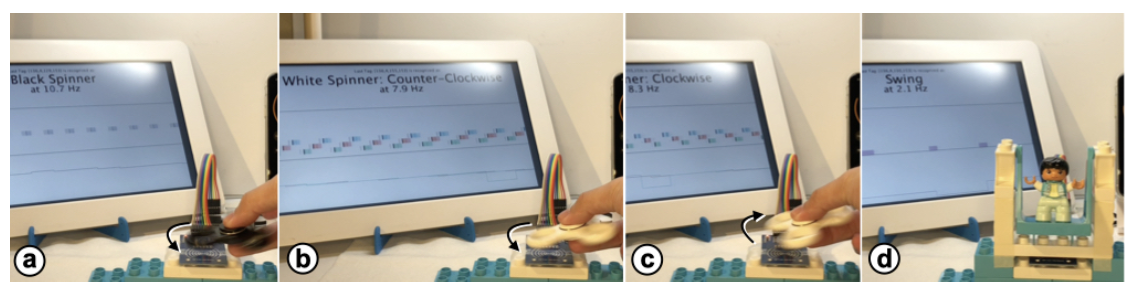 Figure 13