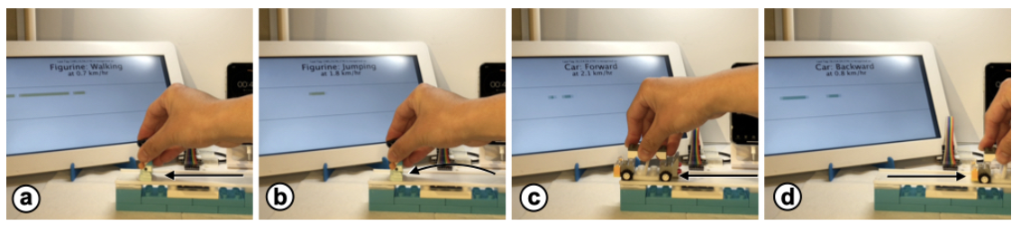 Figure 15