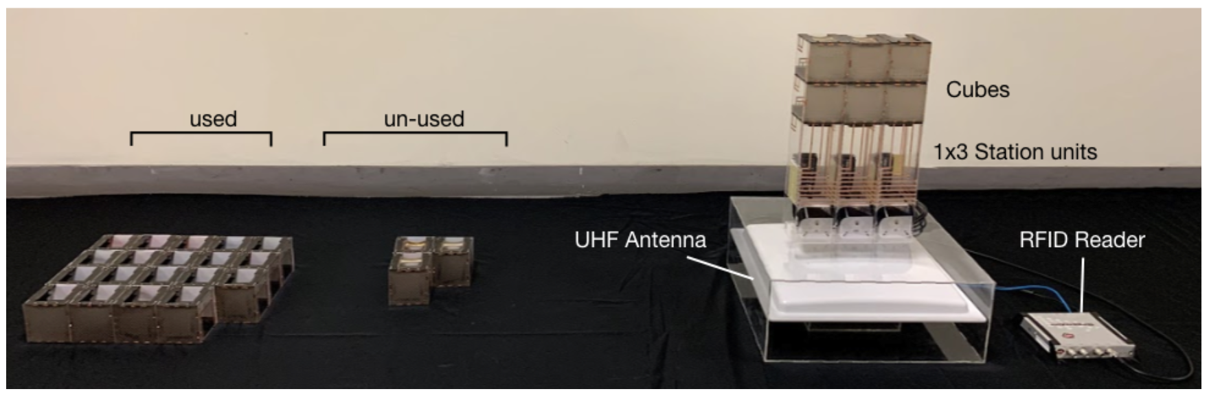 Figure 13