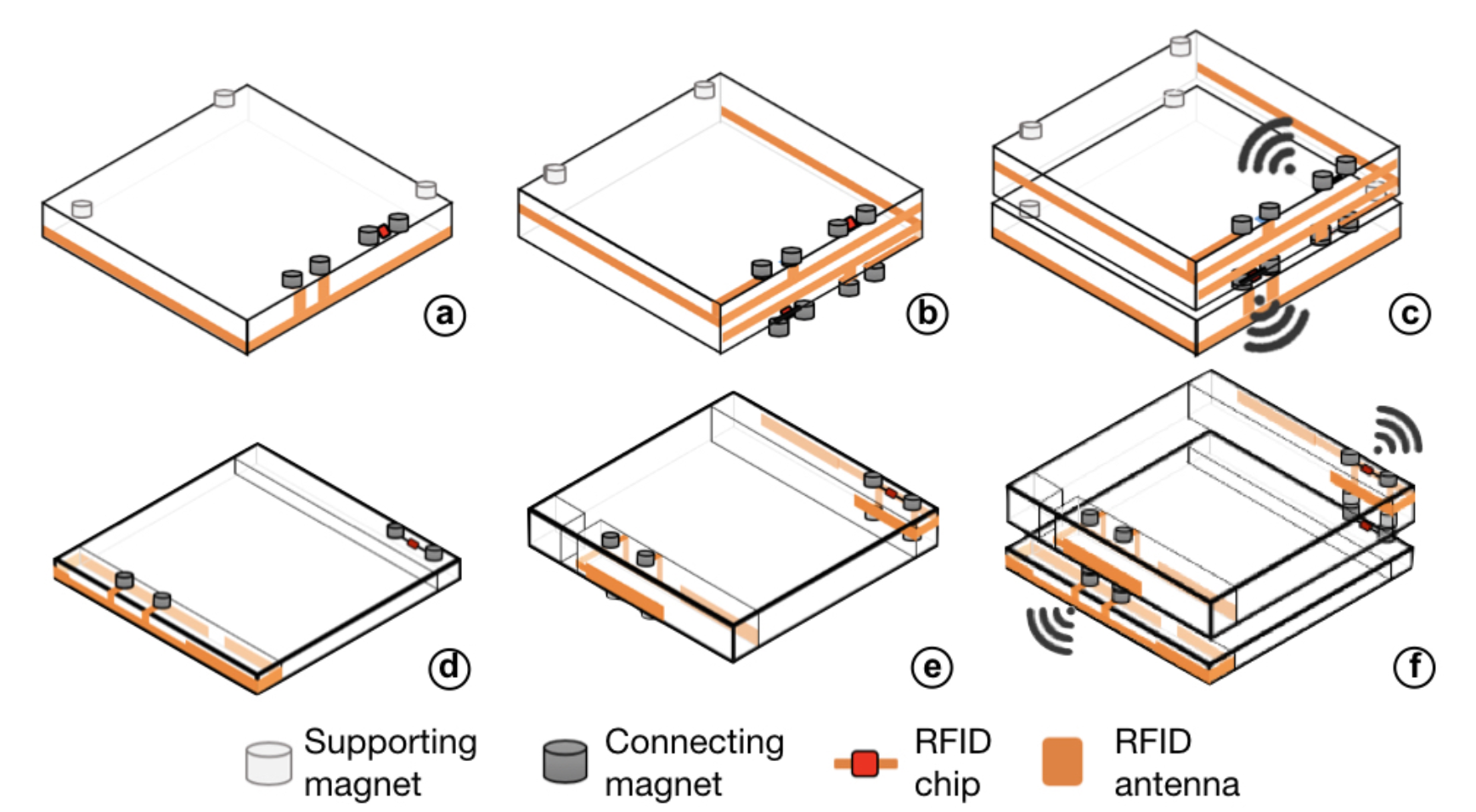 Figure 16