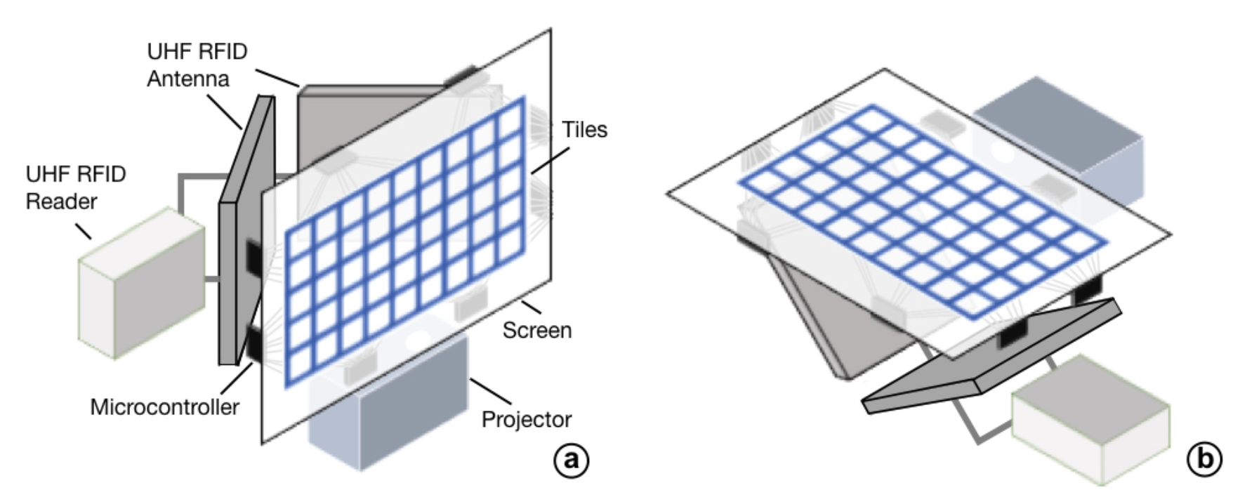 Figure 18