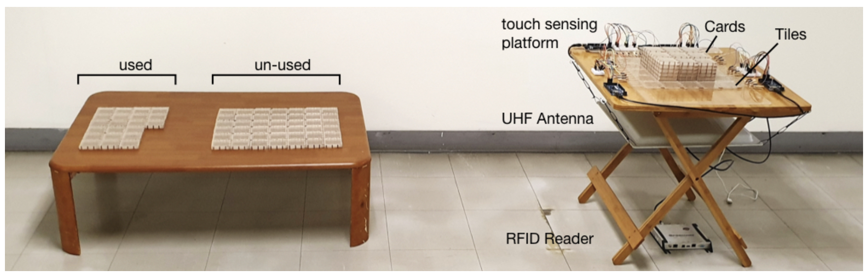 Figure 20